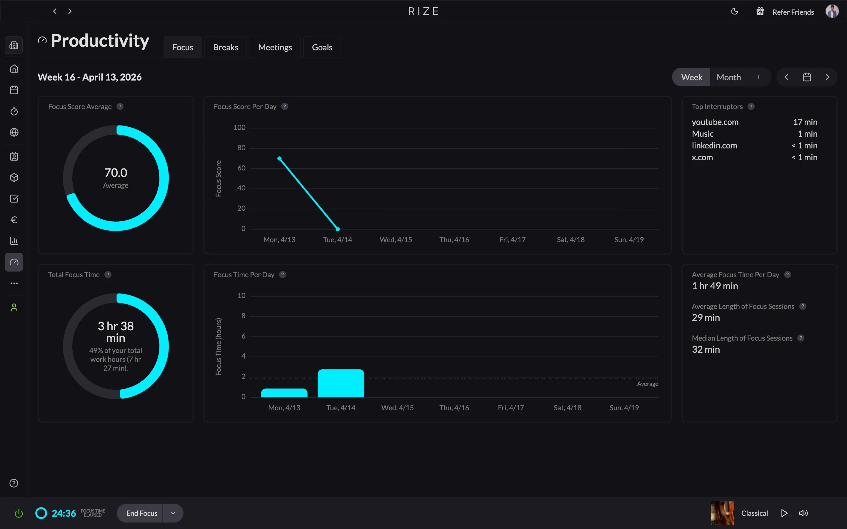 Using Rize on Mac
