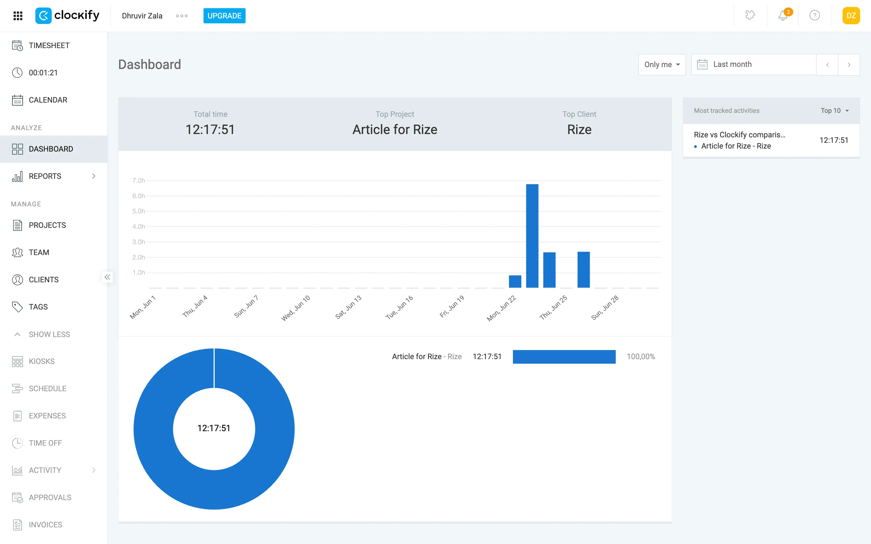 Clockify as a Harvest alternative