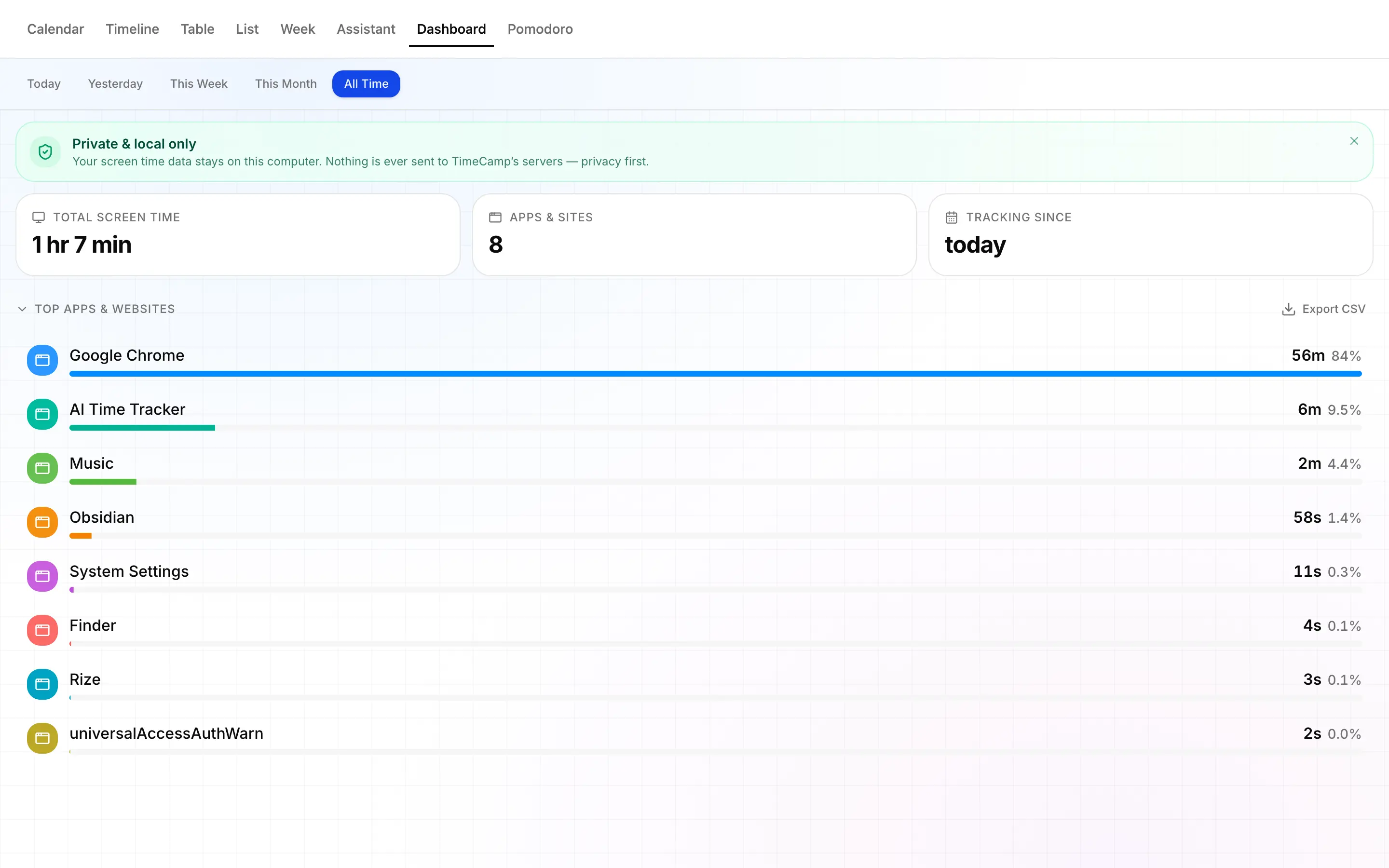 TimeCamp as a Harvest alternative