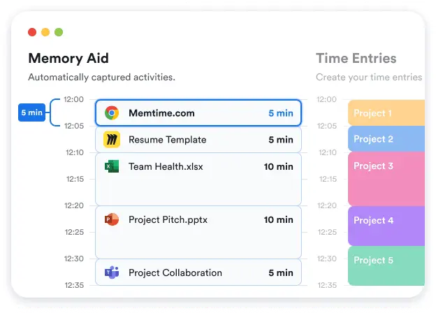 Memtime Memory Aid timeline showing captured activity sessions