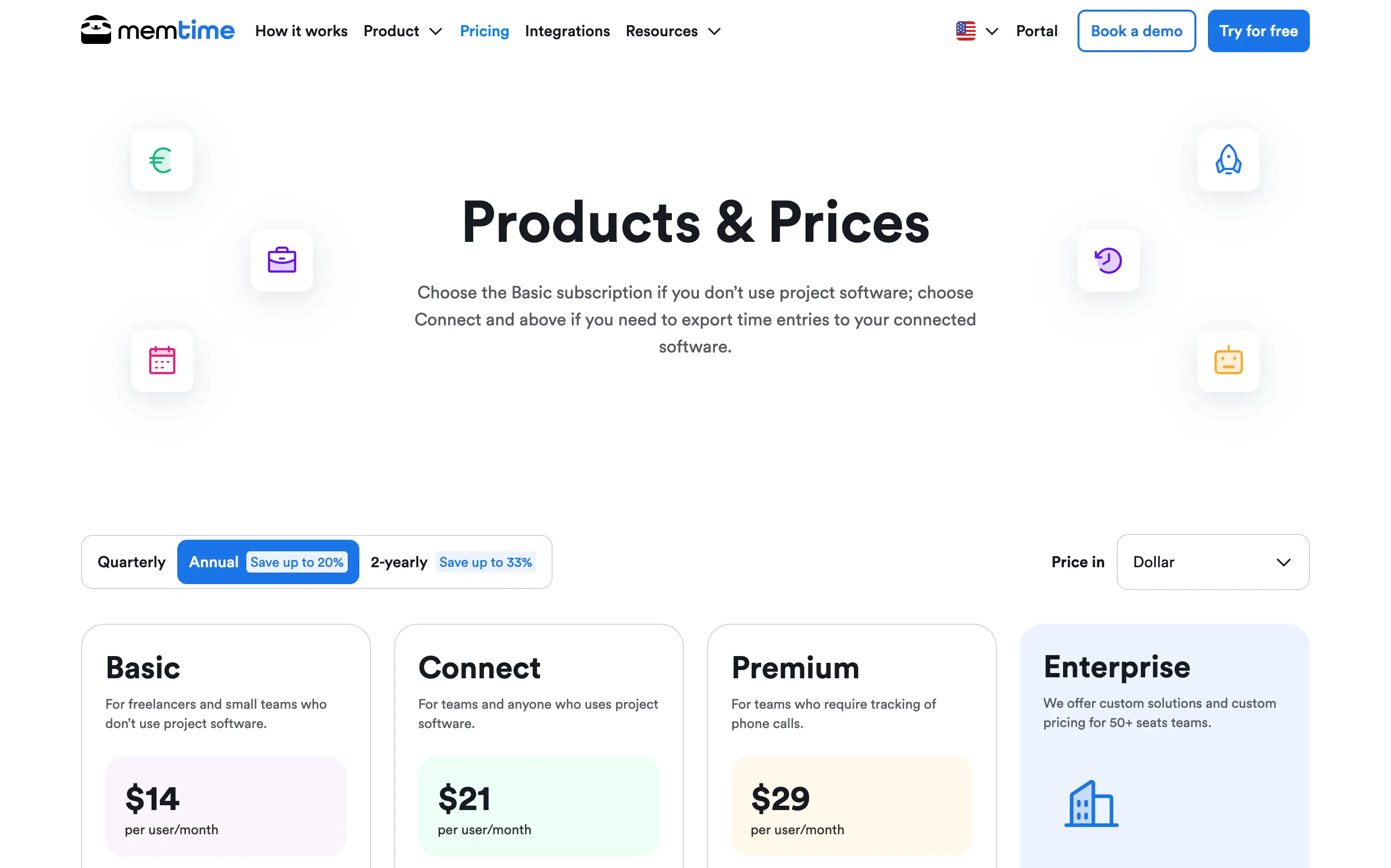 Memtime pricing page showing Basic, Connect, and Premium plans